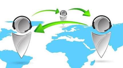 營銷、網(wǎng)絡營銷、互聯(lián)網(wǎng)營銷與互聯(lián)網(wǎng)銷售的概念與區(qū)別